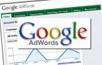 Контекстная реклама Google Adwords от агентства интернет-маркетинга Планета Времени со скидкой до 87%