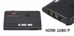 На приёмник-тюнер цифрового телевидения HDMI 1080 P DVB-T/T2 TV Box VGA AV CVBS
